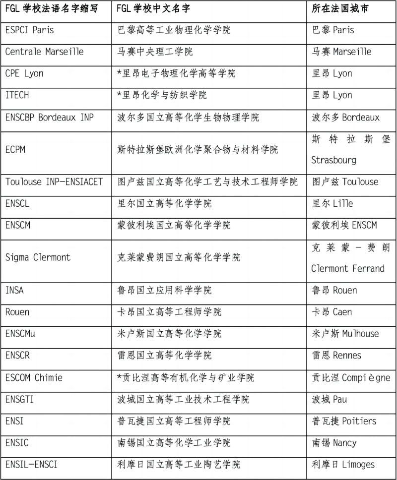 1716947279685539.png FGL公司(1).png